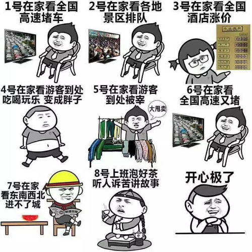 绵阳人赶快换上这组头像,老板再也不会假期找你加班