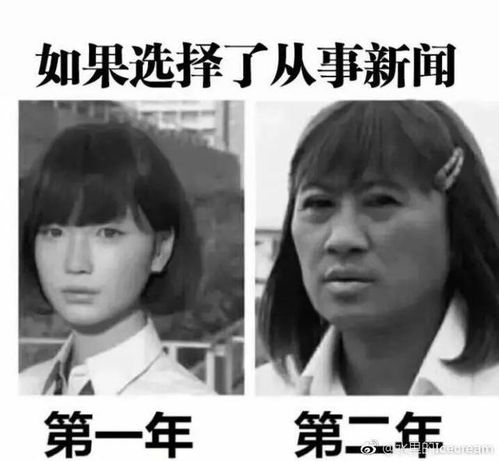 大学的专业有什么特殊表情包农学我种地回来了