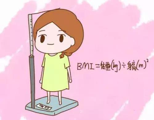 孕期营养过剩容易导致产后肥胖,应如何避免