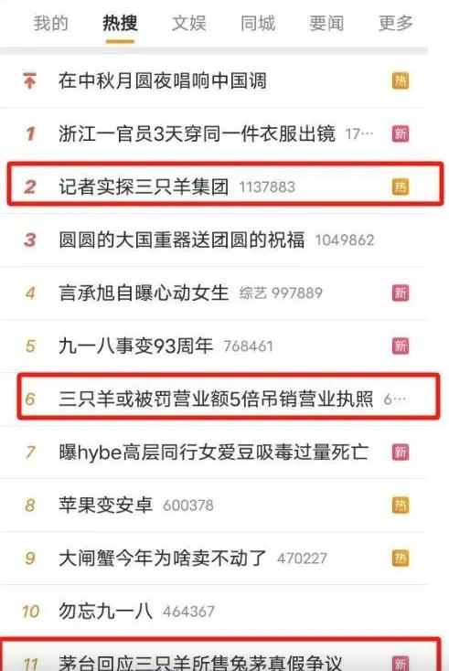 三只羊的麻烦,轮到抖音了