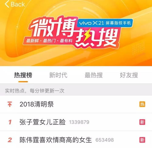 秦海璐二十岁最丑影后的囧,沥成四十岁年下恋的甜