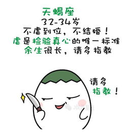 12星座应该在多少岁结婚,才是最合适的
