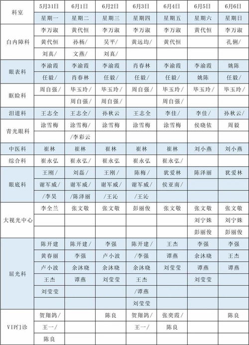 排班表重庆爱尔眼科医院总院下周门诊排班表来啦