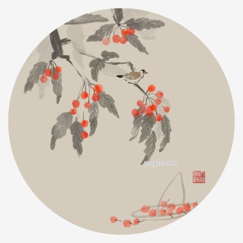 水墨国画花卉商用插画图片大小2000x2000px图片尺寸1.35mb来自png搜索网pngss.com免费免扣png素材下载国画看群明细鸟请水墨文件小清新需求樱桃植物装饰图案