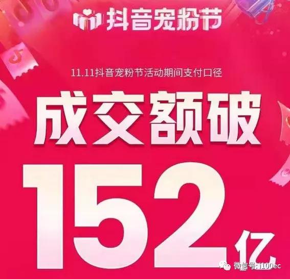 适合五十岁抖音头像苏宁易购