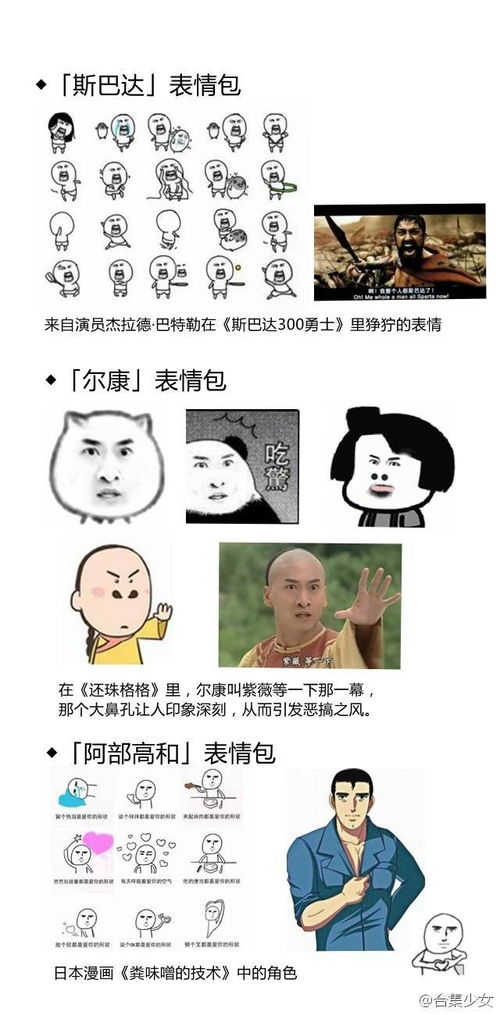 这些你常用的表情包原型,都知道吗