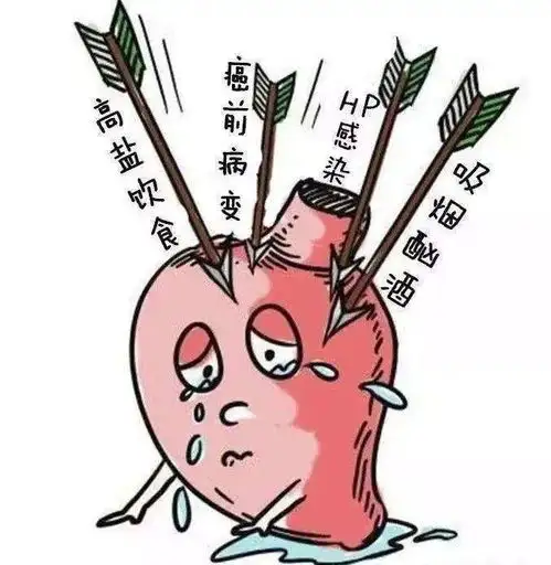 一发现便是晚期消化道肿瘤筛查,这5类人要重视