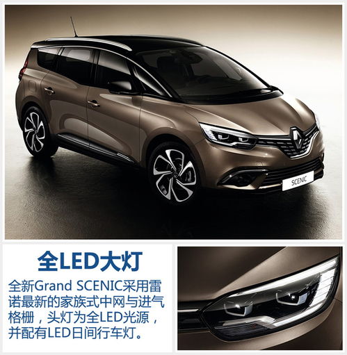 雷诺全新一代风景将入华增7座版车型图