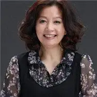 吃西瓜的中年妇女微信头像微信头像图片大全