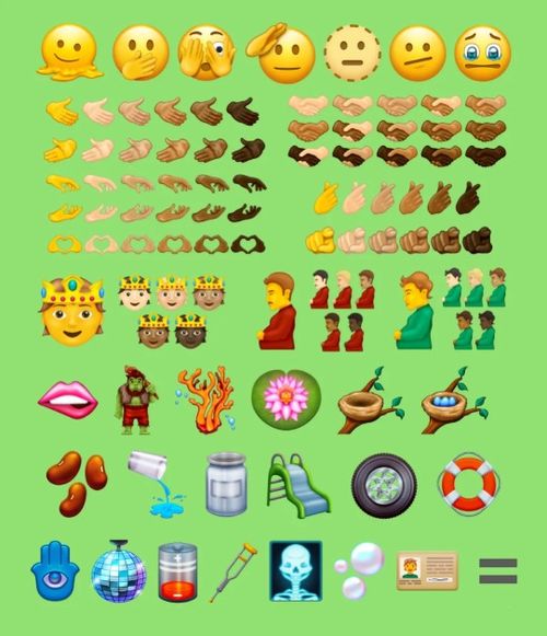 2021苹果新emoji公布,疑有男妈妈表情,网友们炸锅了......