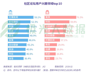 盘古广告