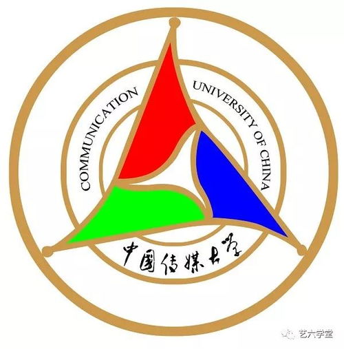 艺考倒计时中国传媒大学