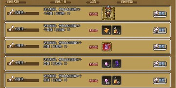 骑士团4月1521日精彩活动
