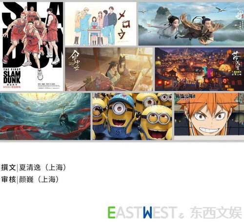 神偷奶爸艾格尼丝头像动画片