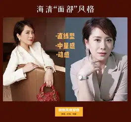 风格解析小欢喜海清三四十岁职场妈妈,穿搭该是什么样子