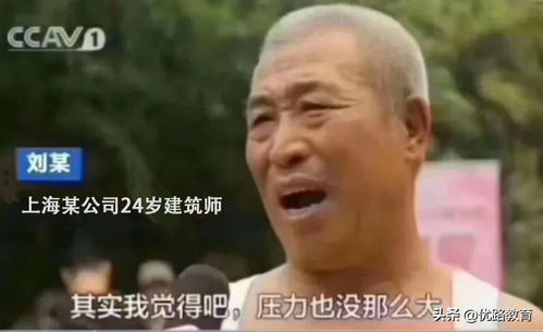 最受欢迎的男友职业排行榜建筑行业的小伙子们脱单的机会来了