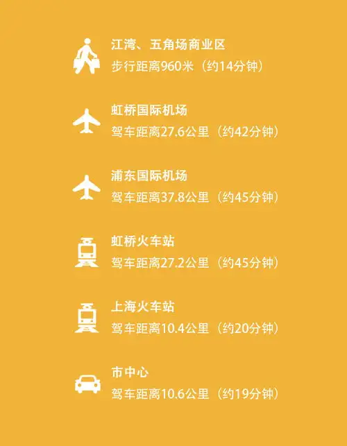 活动2018福布斯中国30岁以下精英颁奖盛典交通指南