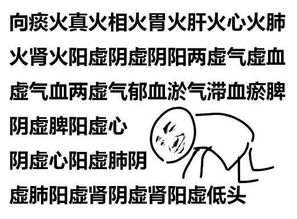 医学生表情包来袭