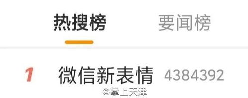 微信表情又上新了让我看看,谁还没有用上