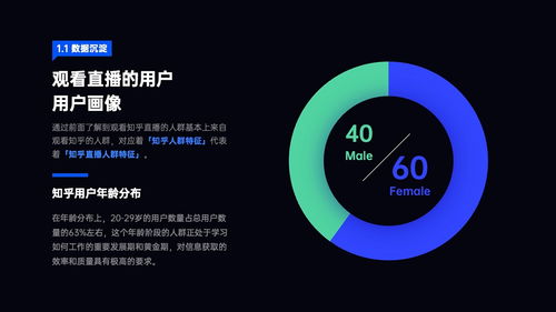 打工人PPT点击查看PPT数据图表人物排版设计PPT排版设计PPT封面PPT模板PPT排版PPT版式PPT金句PPT目录PPT致谢PPT结束PPT对比内容PPT组织架构PPT逻辑结构PPT表格PPT数据图表PPT图片排版