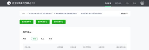 在作者群里咕出一套微信表情包,聊聊我的制作历程