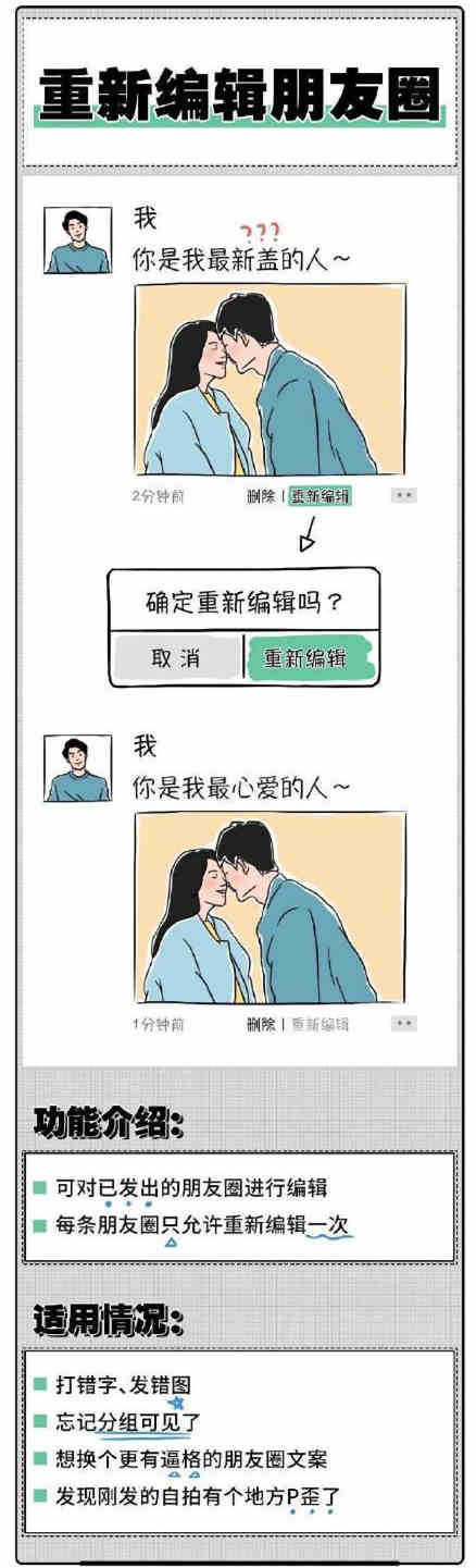 微信朋友圈可以评论表情包了但有人却被扎心......