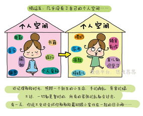 新手妈妈的烦恼育儿漫画日记
