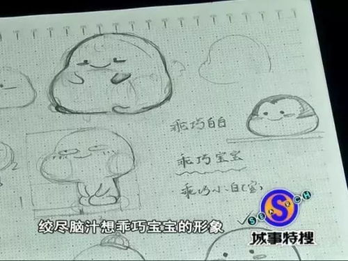 厉害小伙凭一套表情包赚了50万就是你最常用的这个