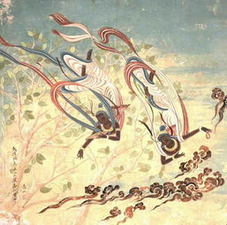 中国人学佛之误区