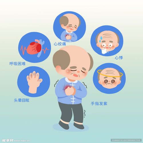 老人生病头疼心脏疼设计图医疗护理