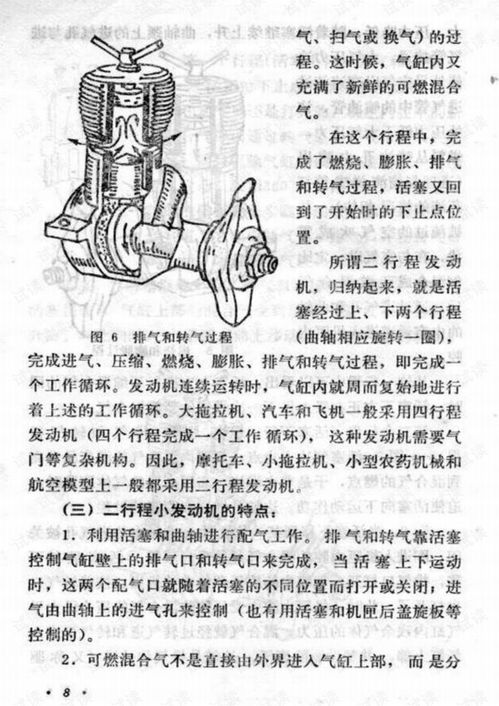 关于模拟飞行的资料包含了一定的发动机原理
