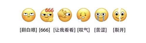 聊天离不开的表情包暗藏了青年亚文化考点