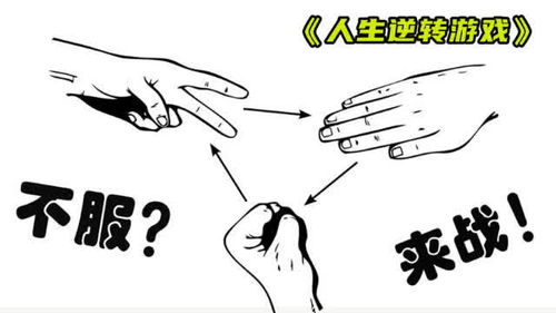 石头剪刀布游戏,获胜者即可获得300万元