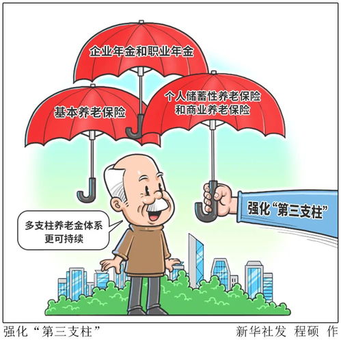 事关养老金各地亮出方案