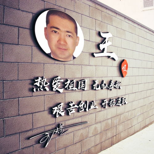 你应该换个微信头像了,大气3d立体质感签名头像,不要错过