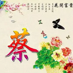 姓氏头像