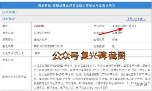 别想了,雄安这里不建安置房