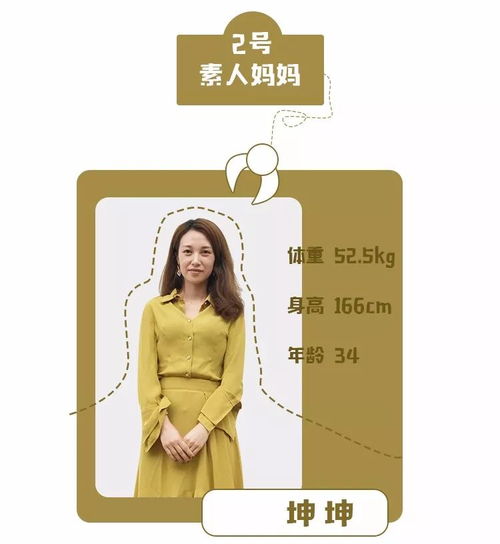 素人变身计30岁妈妈秒变18岁少女,会穿的人永不老