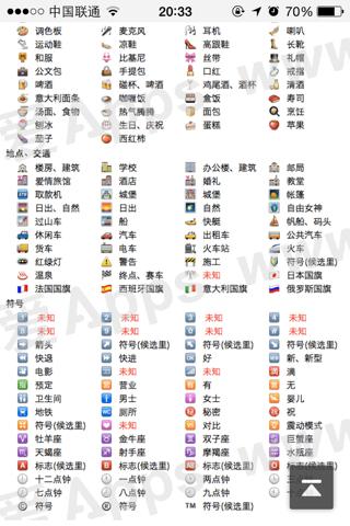 iphone手机中这些表情如图简称都是什么哪里可以自定义