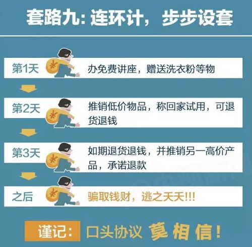 注意南宁街头这种骗局专骗老人,你父母可能也牵涉其中