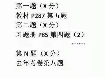 高中生如何用一组表情包,说明学渣与学霸区别今天逗翻你