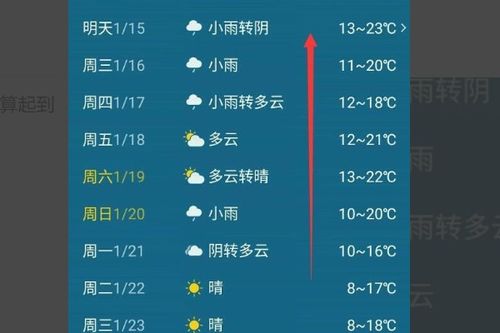 怎样查以前的预报天气