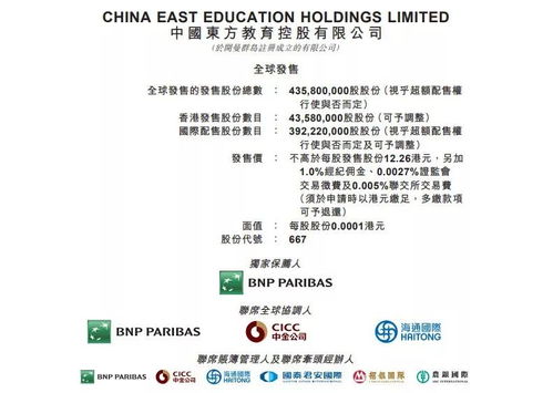 表情新东方烹饪学校把ipo价格定区间上半部6月12日上市表情
