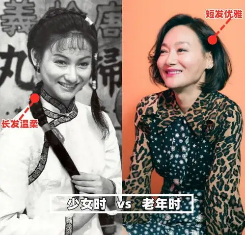 大妈都用什么头像佳饰