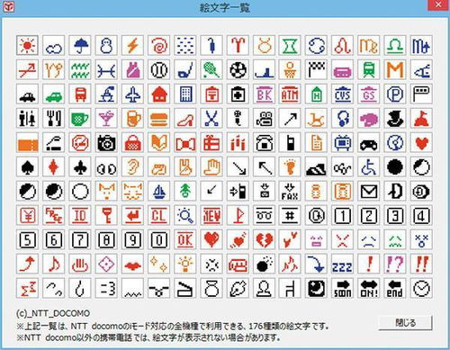 表情包简史从简单注释到复杂示情