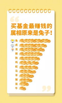 1亿基民大数据90后占三成,60后最赚钱,女性收益更高