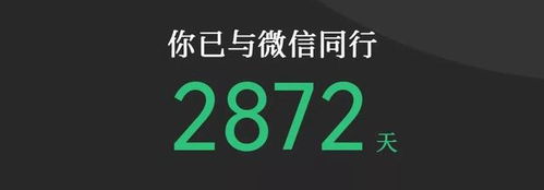 微信年度数据报告出炉11亿人在玩,年度表情包想不到是它