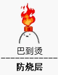 重庆人最爱挂嘴边的言子,听不懂你就哦豁了