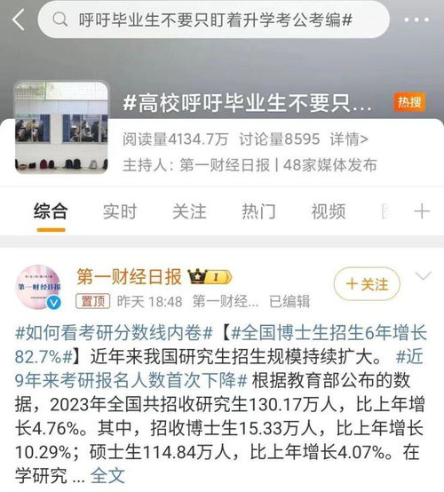 震惊大三甲医生惨痛教训35岁住院医,工作6年,跟风读研后反而找不到工作了网友为读研而读研你太傻学历贬值你不懂