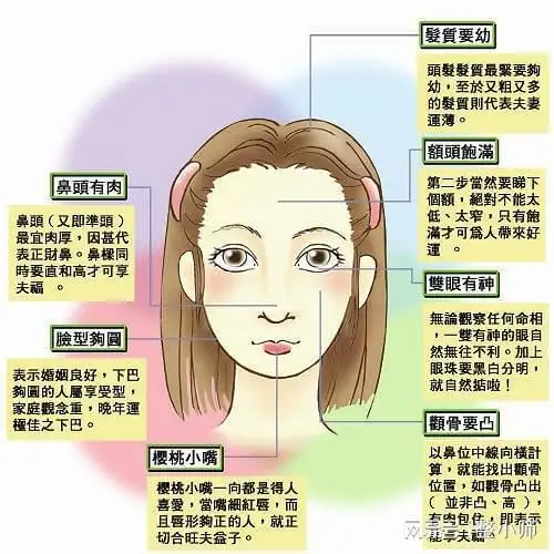 准到爆的30个面相学知识